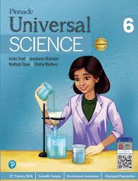 Class 6 – Science